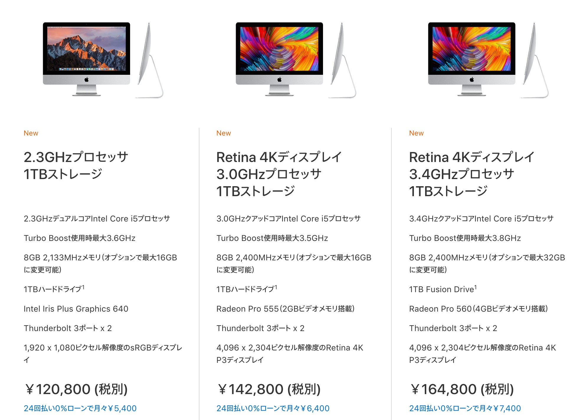 新型iMac 21.5インチはカスタマイズ時の価格に注意！キャンセルして再注文した理由はGPUの性能！