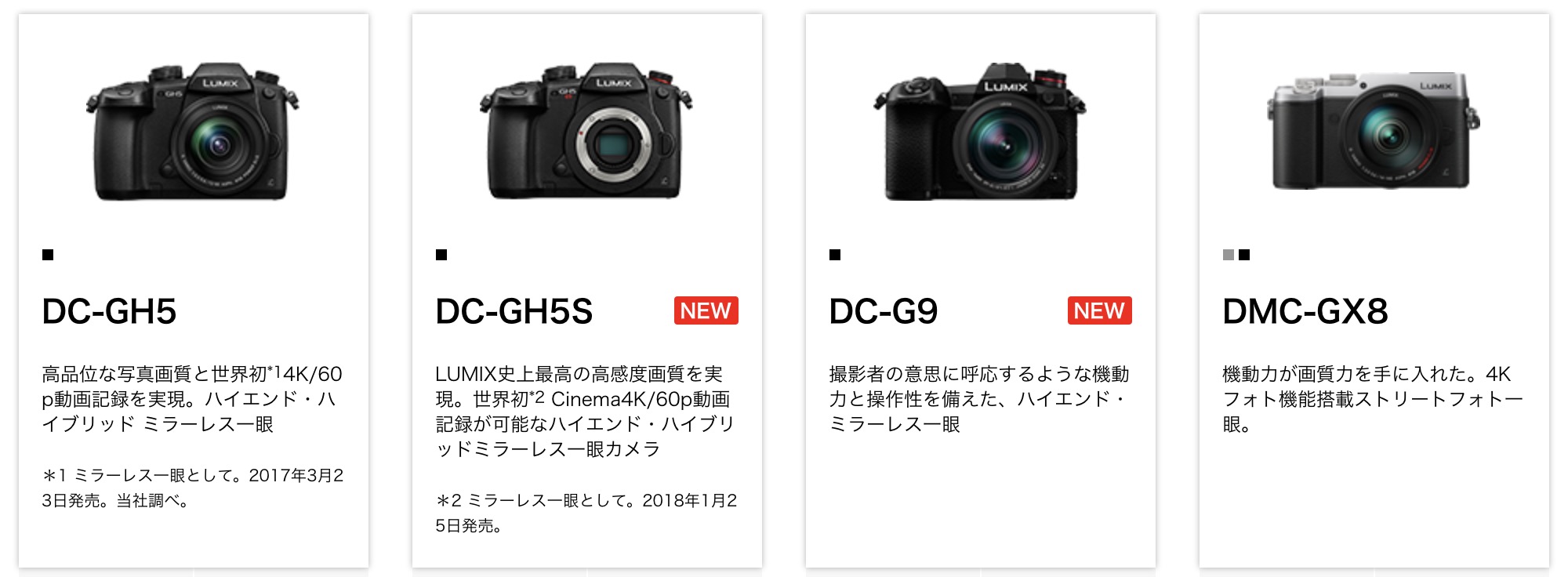 新発売 kagayaki-shops3パナソニック ミラーレス一眼カメラ ルミックス