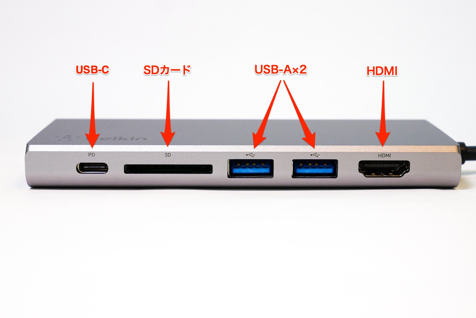 ベルキン USB-C マルチメディアハブ 端子一覧