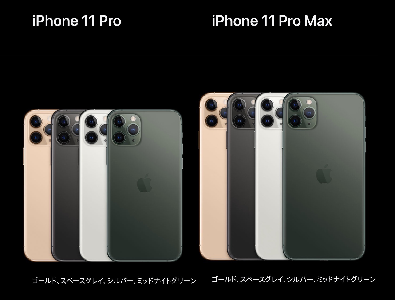 iPhone 11 Pro iPhone 11 Pro Max