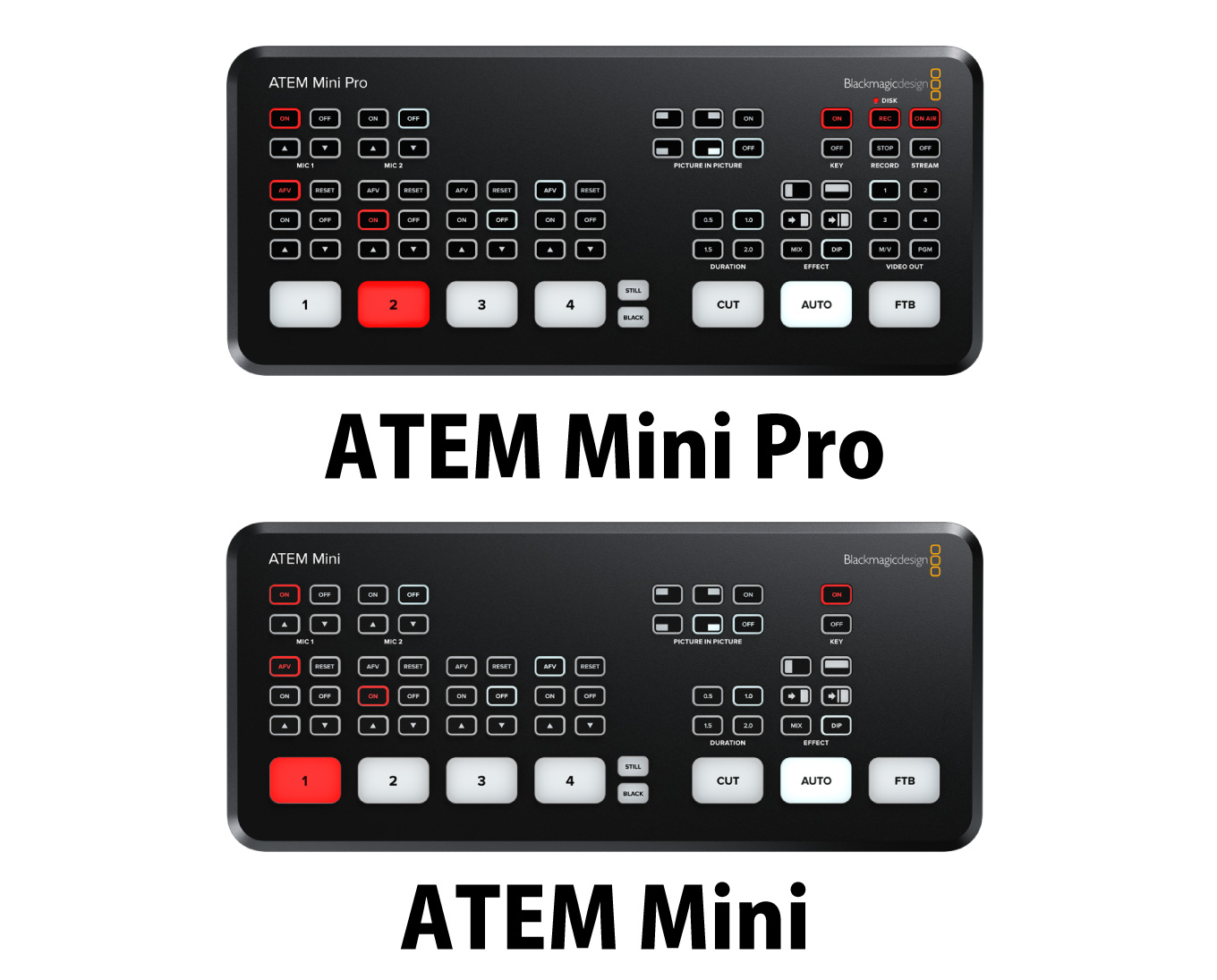 ATEM Mini Pro 比較