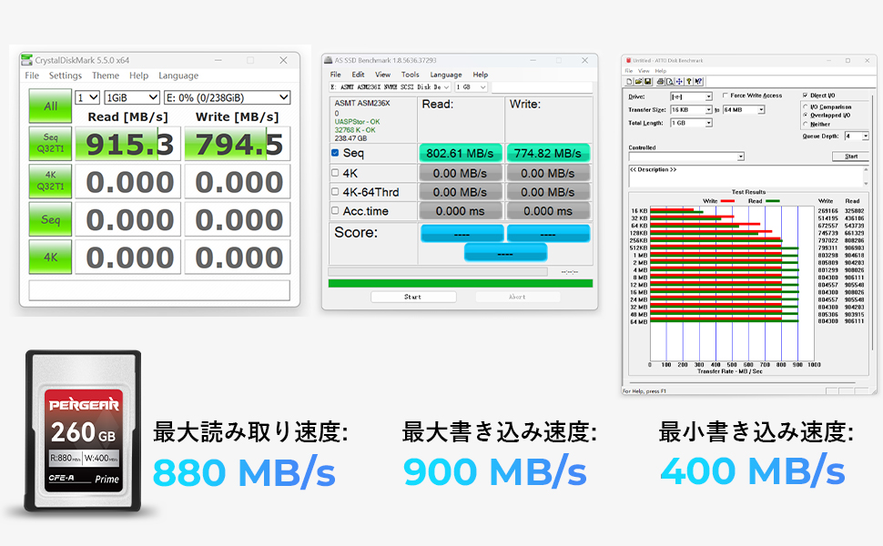 PERGEAR CFexpress Type Aメモリーカード（260GB）